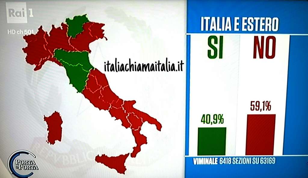 referendum map