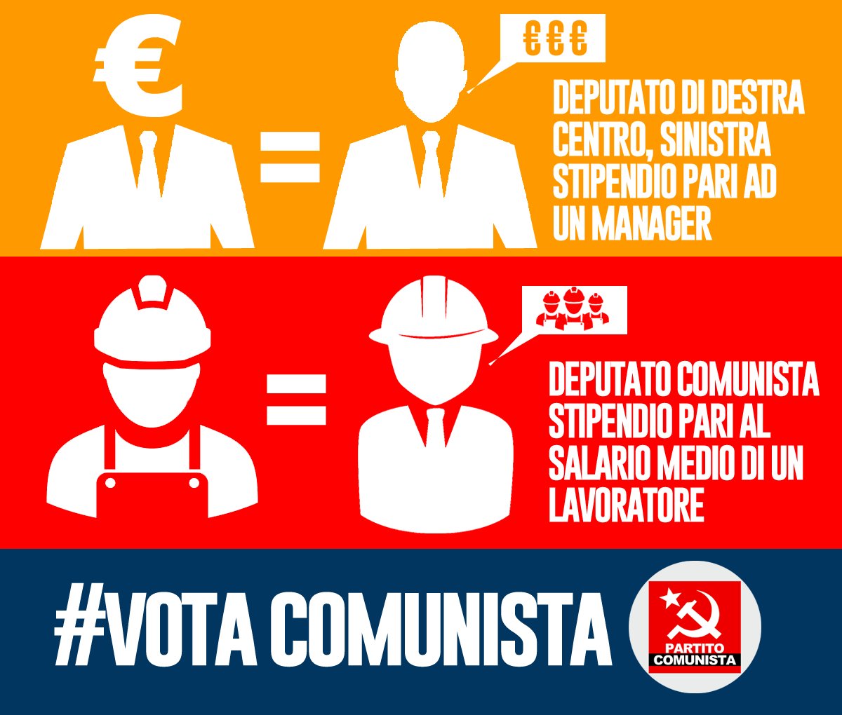 Italiani nel mondo, Partito Comunista raccoglie firme a Londra per