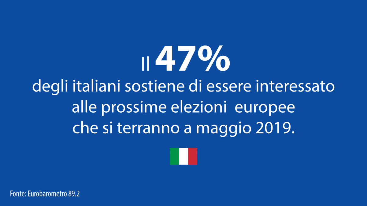 Europee 2019, Ungaro (Pd): “Governo italiano consenta a italiani in UK e Svizzera di votare”