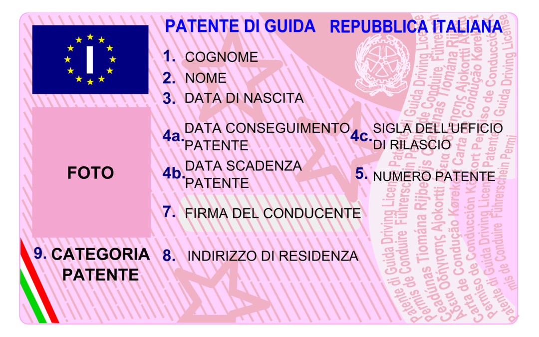 ITALIA-BRASILE | Rinnovo dell’accordo sulle patenti di guida