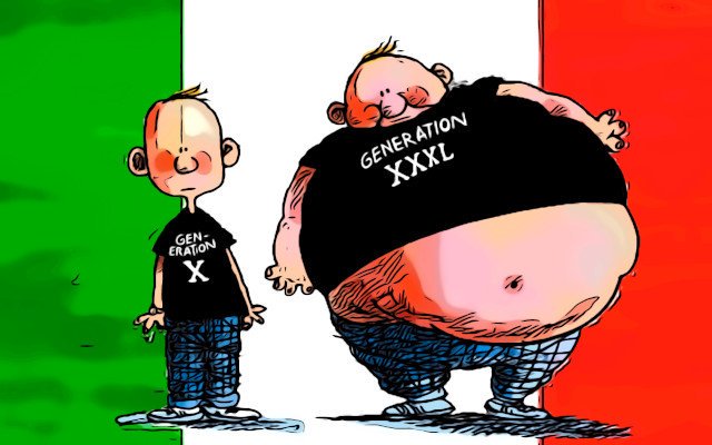 Obesità
