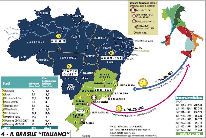 Italiani all’estero, in Brasile il IX Seminario dell’emigrazione italiana