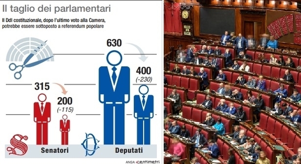 Referendum taglio parlamentari, anche gli italiani all’estero chiamati al voto
