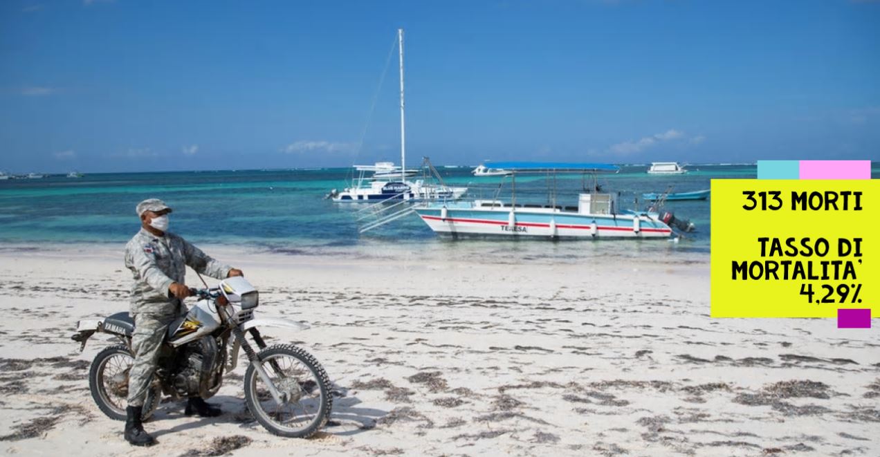 CORONAVIRUS | Repubblica Dominicana, 7.288 contagiati: +316 nelle ultime 24 ore