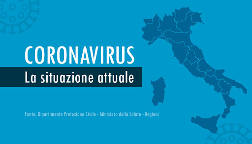 COVID | 17.572 nuovi casi, 680 morti. Rapporto positivi-tamponi scende all’8,8%