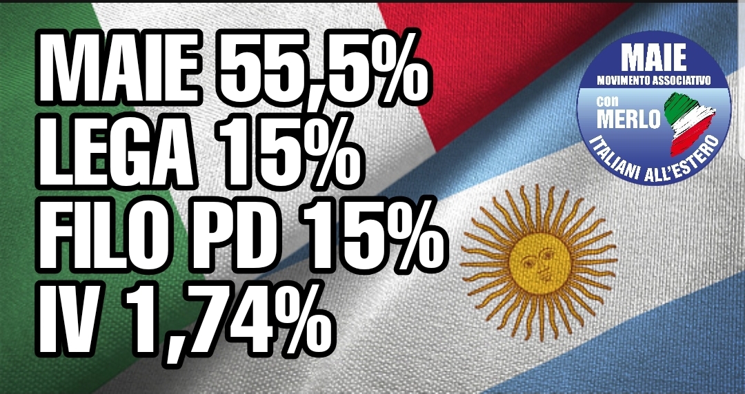 Elezioni Comites, Argentina: il MAIE vince con il 55% dei voti. Lontane le liste Lega, IV e PD
