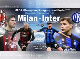 Champions, Milan Inter