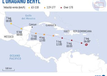 CARAIBI | Uragano Beryl si rafforza, “potenzialmente catastrofico”