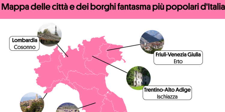 DALLA TOSCANA ALLA SICILIA | Borghi fantasma più popolari d’Italia: storie e leggende oscure