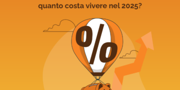 Carovita 2025