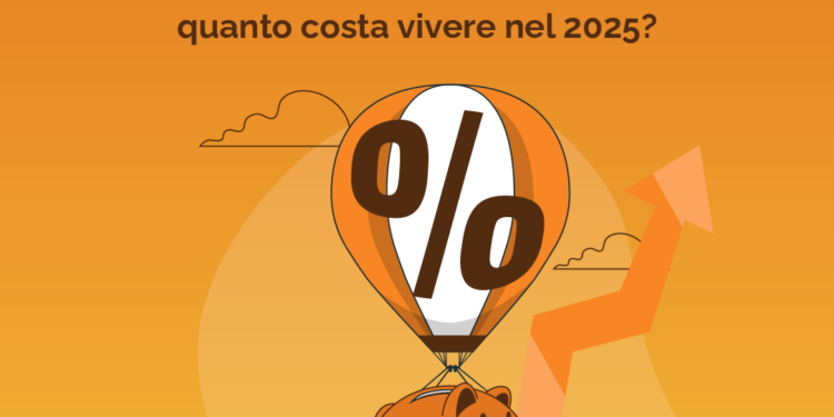 Carovita 2025