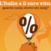 Carovita 2025