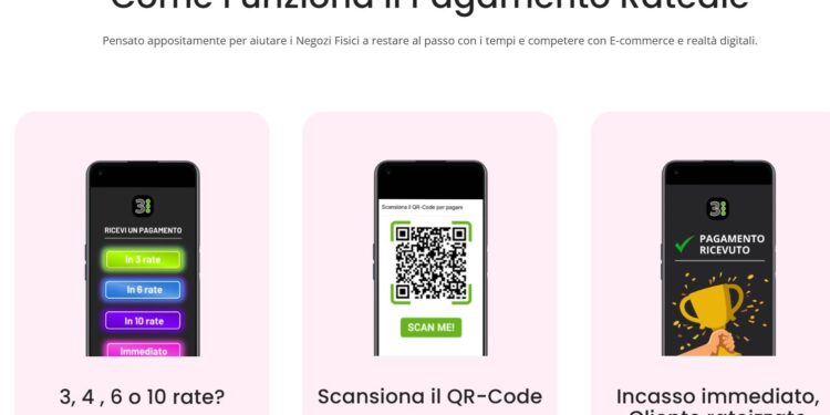 COMMERCIO E TECNOLOGIA | Basta ai pagamenti unici, da oggi le 3 rate anche nei negozi fisici