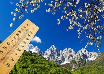 Clima primaverile