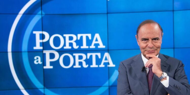 Porta a Porta, sondaggi politici