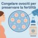 Congelamento ovuli