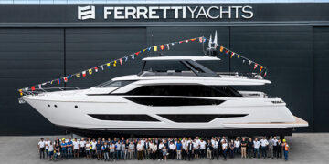 Ferretti Group