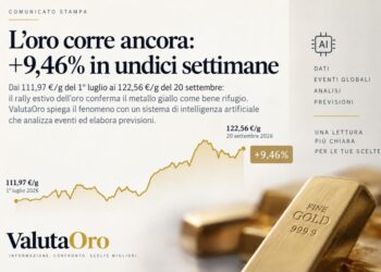 L'oro cresce ancora